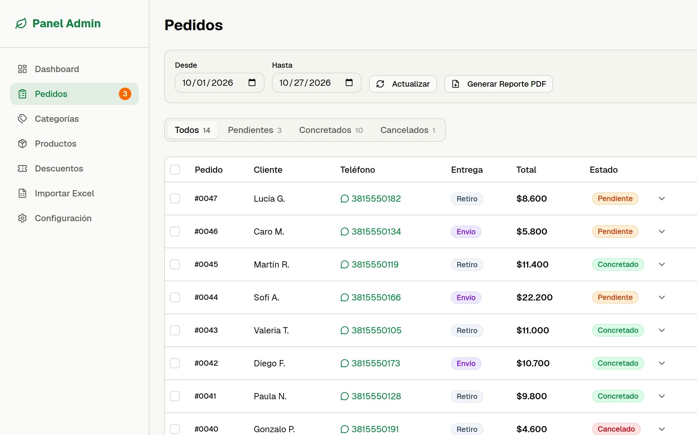 Lista de pedidos de La Despensa Sin TACC en el panel: cliente, teléfono, envío o retiro, total y estado